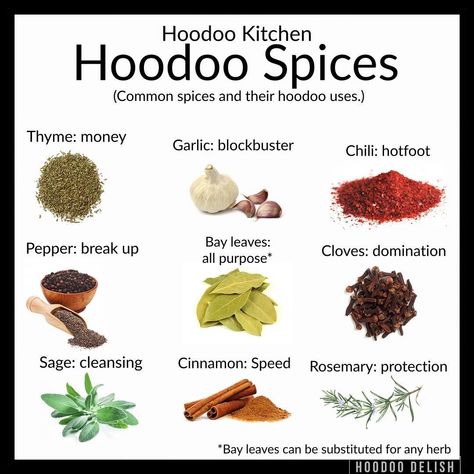 Hoodoo Delish, Hoodoo Conjure Rootwork, Hoodoo Rootwork, Hoodoo Magic, Hoodoo Conjure, Hoodoo Spells, Magickal Herbs, Voodoo Hoodoo, Magic Herbs