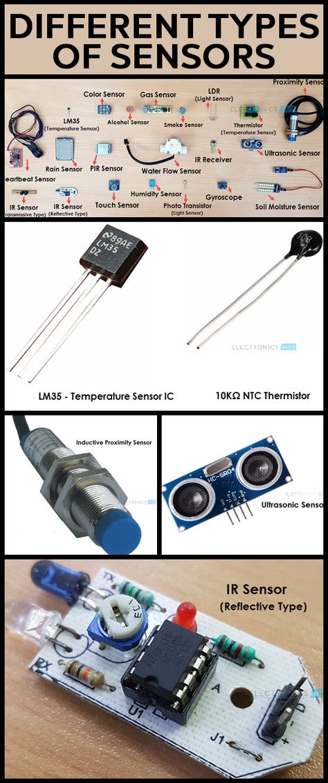 We live in a World of Sensors. You can find different types of Sensors in our homes, offices, cars etc. working to make our lives easier by turning on the lights by detecting our presence, adjusting the room temperature, detect smoke or fire, make us delicious coffee, open garage doors as soon as our car is near the door and many other tasks Open Garage, Electronic Projects, Hobby Electronics, Electronics Basics, Raspberry Pi Projects, Pi Projects, Electronic Circuit Projects, Electrical Projects, Delicious Coffee