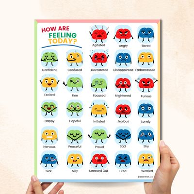 Feelings Check-In Worksheet – Mental Health Center Kids Mental Health Center, Health Center, Check In, Feelings, Health