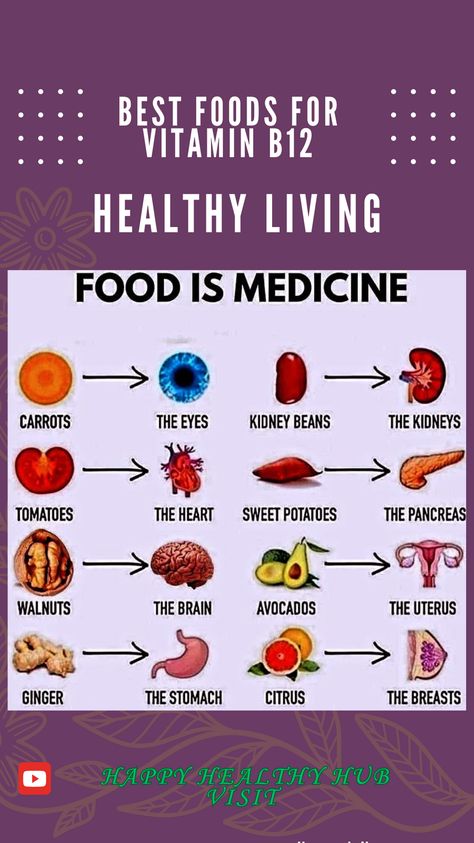 Vitamin b12 rich foods Foods With B12, Vitamin B2 Foods, Vitamin B12 Foods, B12 Rich Foods, B12 Foods, Rich Food, Inflammatory Diet, Vitamin B12, Kidney Beans