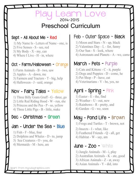 Curriculum Display, Tot School Curriculum, Daycare Curriculum, Pre K Curriculum, Preschool Prep, Curriculum Lesson Plans, Text Letters, Homeschool Preschool Activities, Preschool Planning