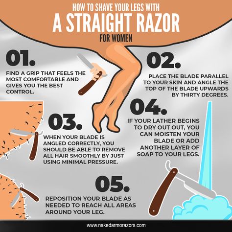 A #StraightRazor is not just for men. More and more #women are now joining the world of #StraightRazorShaving and to help all #LadyShavers out there and also the women who want to try shaving their legs with a straight razor, we prepare this "How to Shave Your Legs with a Straight Razor - For Women" guide.   #WetShave #WetShaving #Shave #Shaving #StraightRazorShave #StraightRazorShavingGuide #ShavingGuide #Guide #WomensFashion #WomenEmpowerment #GirlPower Shave Legs, Razors For Women, Razor For Women, Straight Razor Shaving, Just For Men, Pelvic Pain, Wet Shaving, Straight Razor, Nice Tops