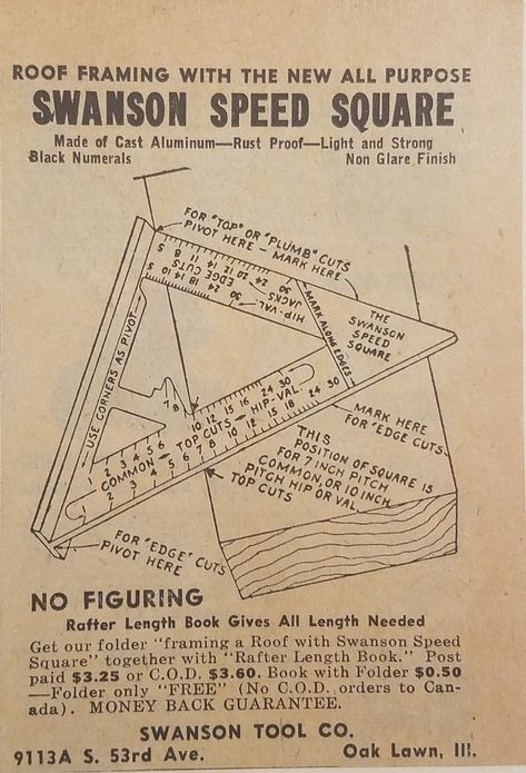 Swanson Speed Square, Wooden Tools, Diy Storage Shelves, Speed Square, Measurement Conversions, Framing Construction, Handyman Projects, Essential Woodworking Tools, Wood Crafting Tools