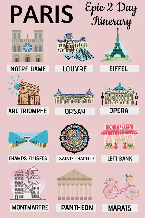 Pinterest pin for 2 days in Paris 2 Days In Paris, Two Days In Paris, Paris Trip Planning, Paris Itinerary, Paris Travel Tips, Disney Paris, Paris France Travel, Paris Travel Guide, Paris Vacation