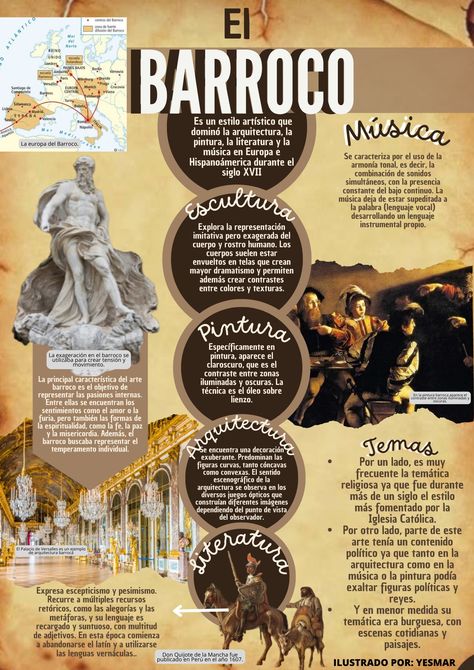 Barroco, escultura, pintura, arquitectura, literatura. Historical Poster Design, History Brochure, Travel Brochure Design, Infographic Layout, Creative School Project Ideas, Infographic Design Layout, Graphic Design Infographic, School Creative, Infographic Poster