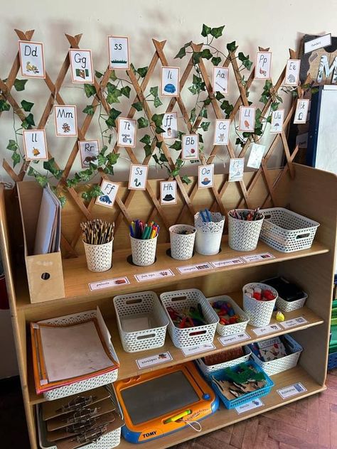 Learning Areas Classroom, Literacy Area Preschool, Reggio Writing Center, Preschool Writing Center Set Up, Kindy Classroom Set Up, Natural Classroom Ideas, Pre Primary Classroom Decoration, Writing Area Preschool Ideas, Eyfs Display Ideas