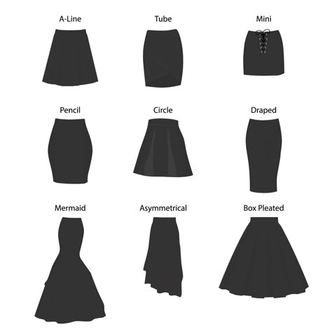 Skirt Styles Skirt Types Chart, Skirt Names, Skirt Length Guide, Outfit Names, Skirt Types, Anatomy Clothes, Skirt Shapes, Role Play Ideas, Fashion Education