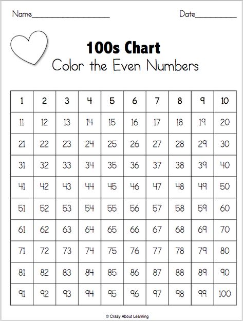 100s Chart - Color the EVEN Numbers Worksheet - Madebyteachers Even Numbers Worksheet, Writing Practice Kindergarten, 100s Chart, Number Worksheets Kindergarten, 100's Chart, Even Numbers, Numbers Worksheet, School Age Activities, Learn Arabic Online