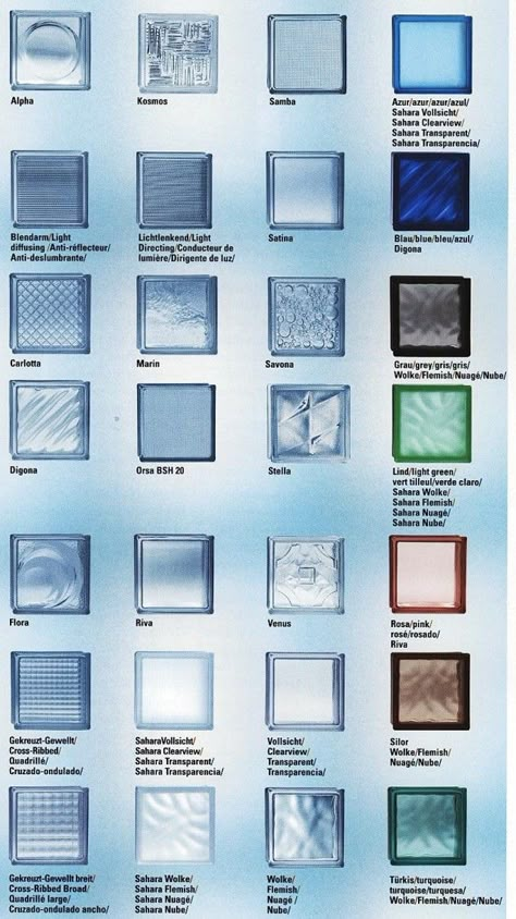 Bathroom Window Glass, Glass Block Shower, Glass Blocks Wall, Entryway Decorating, Glass Block Windows, Window In Shower, Glass Brick, Bad Inspiration, Bathroom Windows