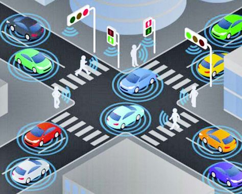 Intelligent Transportation System, Traffic Management, Autonomous Vehicle, Sensors Technology, Technology Trends, Healthcare Industry, Make An Effort, Market Research, To Grow