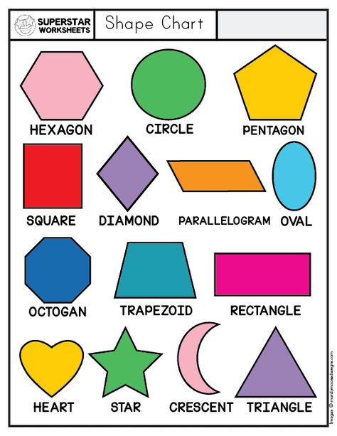 Preschool Shapes Worksheets - Superstar Worksheets Shape Games For Kids, Superstar Worksheets, Preschool Counting Worksheets, Shape Worksheets For Preschool, Preschool Number Worksheets, Shape Chart, Preschool Reading, Poetry For Kids, Pattern Activities