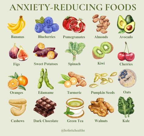 Foods For Brain, Inflammatory Recipes, Health Fitness Food, Sweet Potato Spinach, Food For Digestion, Favorite Meals, Banana Blueberry, Brain Food, Health Knowledge