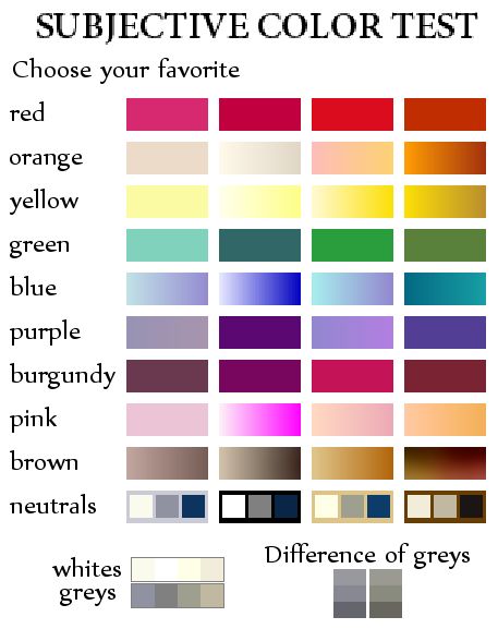 Which Colors Look Best On Me, Cool Summer Palette, Deep Autumn Color Palette, Deep Winter Colors, Soft Summer Colors, Colour Analysis, True Summer, Cool Skin Tone, Know How