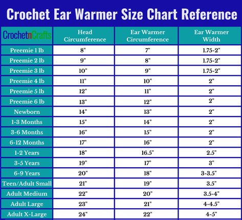 Headband Sizing Chart, Crochet Headband Size Guide, Crochet Headband Size Chart, Crochet Ear Warmer Size Chart, Easy Ear Warmer Crochet Pattern Free, Knitting Machine Ear Warmer Pattern, Headband Size Chart, Crochet Headband Sizes, Crochet Hat Size Chart