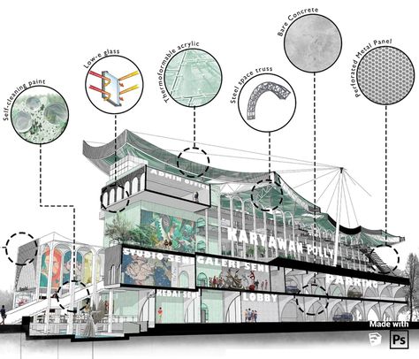 Throwback Series KARYA : Artist's Communitas Type : Co-Living Residential Money Shot Render & Sectional Perspective #architectural #architecturalvisualization #design #architecture #residential #photoshop #sketchup Architecture Design Sheets, Perspective Architecture Rendering, Section View Architecture, Architectural Perspective Render, Sectional Perspective Render, Perspective Layout, Perspective Sections Architecture, Sectional Perspective Architecture, Architectural Section Render