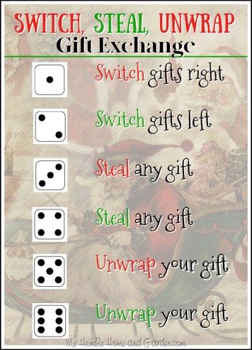 Gift Passing Game, Gift Exchange Dice Game, Gift Exchange Dice, Gift Exchange Game, Virtual Team Building, Christmas Gift Exchange Games, Christmas Gift Games, After Christmas Sales, Gift Card Games