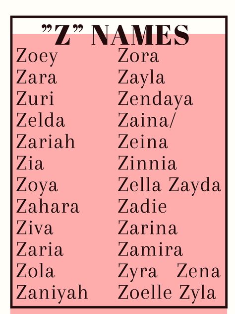 Names that start with “Z” Last Names That Start With S, Z Names Girl, Names That Start With T, Girl Names For Book Characters, X Names, Z Names, Baby Names Starting With A, Z Baby Names, Names Starting With A