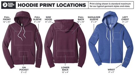 While hoodies offer all the print areas of a T-shirt and then some, there are some restrictions to be aware of. Below is a graphic showing the standard print locations along with a few common alternatives. Remember, this is a general guide. If you have any special requests or crazy ideas, we can most likely make it happen. Try us. Click to read the FULL article! #hoodieszn #customapparel #printingcompany #bestgarments #tshirtprinting #nowyouknow #themoreyouknow Sweatshirt Designs Vinyl Cricut, Cricut Hoodie, Cricut Heat Transfer Vinyl, Tshirt Printing Business, Embroidery Placement, Fitted Hoodie, Hoodie Diy, Logo Placement, Crazy Ideas