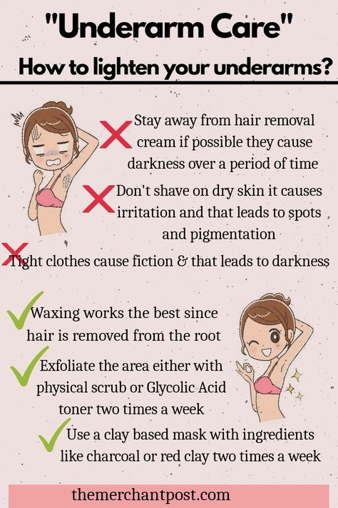 Probiotic Underarm Toner, Underarm Skin Care, Underarm Care Routine, Glycolic Acid For Underarms, Underarm Mask, How To Lighten Underarms, Underarm Lightening, Underarm Toner, Lighten Underarms