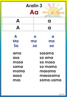 Teacher Fun Files: Marungko Approach Reading Material Marungko Approach, Speech Exercises, Reading Practice Worksheets, 1st Grade Reading Worksheets, Classroom Observation, Remedial Reading, Grade 1 Reading, Reading Comprehension For Kids, Teaching Reading Comprehension