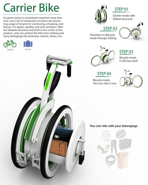 15bike5 Foldable Electric Bike, Electric Tricycle, Folding Bicycle, Bicycle Design, Motorcycle Style, City Bike, Yanko Design, Folding Bike, Design Competitions