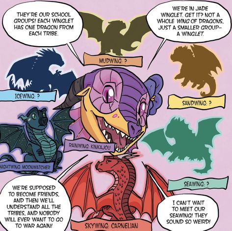 Wings Of Fire Comics, Jade Mountain Wings Of Fire, Wings Of Fire Fanart, Wings Of Fire Glory X Deathbringer, Moon X Qibli Wof, Wof Fanart, Pokemon Xenoverse, Fire Fanart, Wings Of Fire Graphic Novel