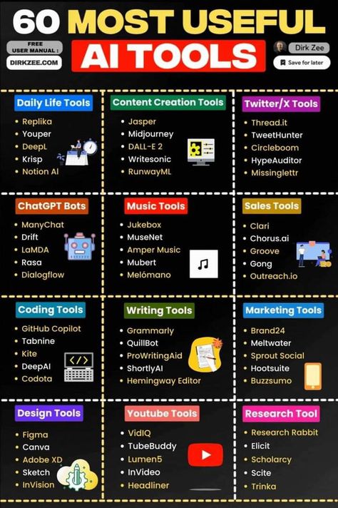 60 Most Useful AI Tools. Done for you money-making More tools, check link on bio. #AITools #UsefulAITools #AIforBusiness #AIforMarketing #AIAutomation #AIProductivityTools #AIMoneyMakingTools #AIforEntrepreneurs #AIforStartups #BestAITools Learn Computer Science, Secret Websites, Content Creation Tools, Social Media Management Tools, Life Hacks Computer, Life Hacks Websites, Life Tools, Financial Life Hacks, Learning Websites