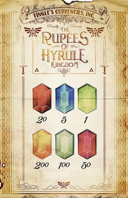 Rupees of Hyrule Legend of Zelda Tingle's Guide by studiomukudesigns, via Flickr Rupees Zelda, Zelda Party, Zelda Tattoo, Zelda Birthday, Art Magic, Magic Potion, Gaming Stuff, Zelda Art, Ocarina Of Time