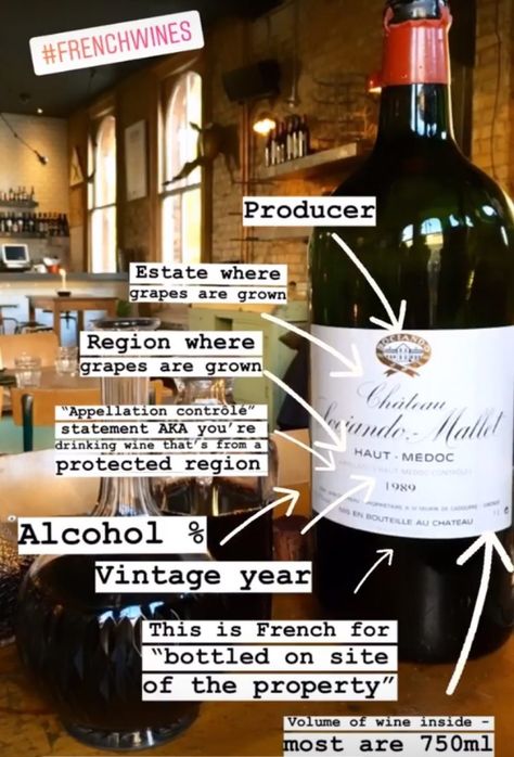 A Beginner's Guide to French Wines: Bordeaux / Blog / La Cuisine Paris Wine Bordeaux France, French Wine Labels, French Bordeaux, French Wines, France Food, Sweet White Wine, Semillon, One Skillet Meals, Bordeaux Wine