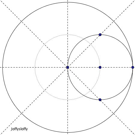 Maths In Nature, Dotted Circle, Geometry Math, Divine Proportion, Math Measurement, Geometric Symbols, Center Point, Physics And Mathematics, Math About Me