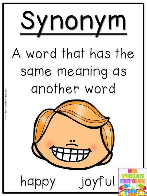 Synonyms (Mrs. Wheeler's First Grade Tidbits) Synonyms For Kindergarten, Synonyms First Grade, Antonym And Synonym Activities, Synonyms Grade 1, Synonym Anchor Chart, Synonyms Chart, Synonyms And Antonyms Anchor Chart, Synonyms And Antonyms Activities, Synonyms For Writing