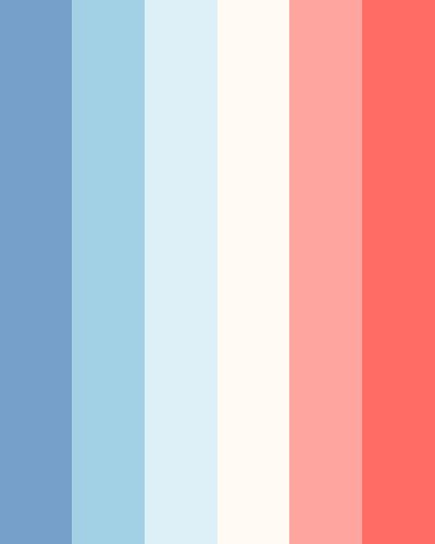 Pastel Blue to Red Gradient Muted Red White And Blue Color Palette, Fourth Of July Color Palette, Red Pastel Palette, Pink Blue Color Scheme, Red Pastel Color Palette, Pink Red Blue Color Palette, Red White Blue Color Palette, Red White And Blue Color Palette, Blue Pink Palette