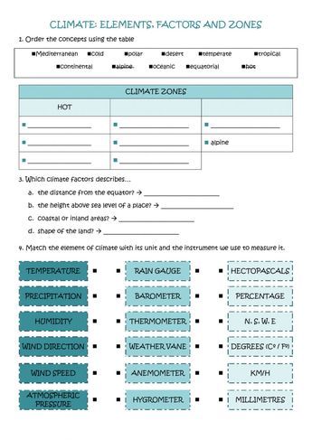 Ejercicio de Climate zones, elements and factors Factors Worksheet, Climate Zones, Rain Gauge, Wind Direction, Weather And Climate, Hygrometer, Sea Level, Social Science, School Activities