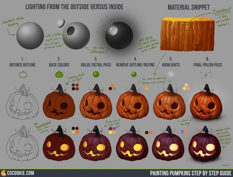 Exercise47_StepbyStep_02 Pumpkin Digital Art, Concept Art Landscape, Painting Pumpkins, Desain Buklet, Graphisches Design, Digital Painting Techniques, Digital Coloring, Coloring Tutorial, Digital Painting Tutorials