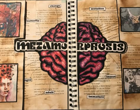 Year 11 Art Sketchbook, Artist Response Page, Mind Maps Ideas Creative, Art Sketchbook Mindmap Ideas, Gcse Mindmap Sketchbook Ideas, Sketchbook Mindmap Ideas, Alevel Sketchbook Art Mindmap, Art Mind Map Ideas, Alevel Art Mindmap