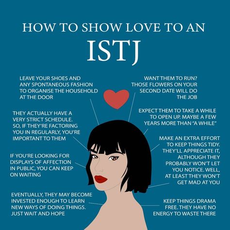 personalitygram_ How to Show Love to an ISTJ? Istj Relationships Love, Istj Esfj Relationship, Istj Things, Istj Woman, Istj Relationships, Istj Mbti, Personality Type Quiz, Mbti Istj, Introvert Personality