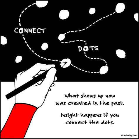 Connecting Dots, Connecting The Dots, Leader Quotes, Connect The Dots, Conceptual Art, Life Lessons, Words Of Wisdom, The Past, Dots