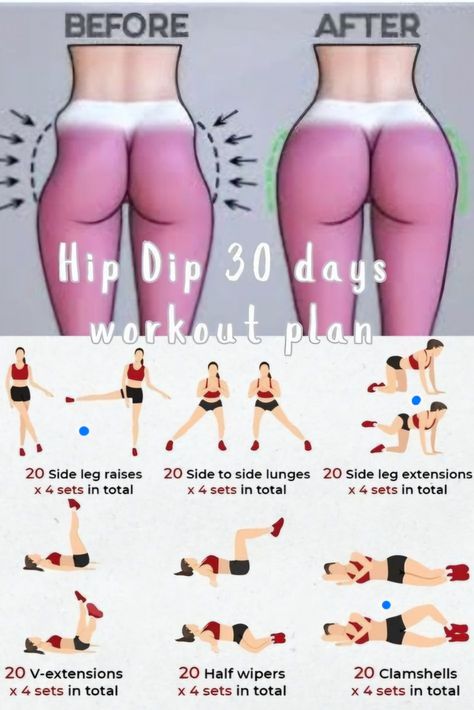 Hi Dips Workout, Gym Workouts To Get Rid Of Hip Dips, Exercise To Get In Shape, How Do I Get Rid Of Hip Dips, Hip Filler Exercises, Workouts For Fuller Hips, Workouts For Getting Rid Of Hip Dips, Get Rid Of Dip Hips Workout, Get Rid Of Hip Dip Workouts