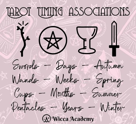 Tarot Suit Cards and Time Predictions: Tarot suits can hint at the time or season of the year when something may happen, although there’s some variation between tarot readers on the designation of both and their suits. Here are the common interpretations of the suits and the timings and seasons associated with them, as I mentioned previously there are different variations of both so do a little research and pick which one feels right to you. #wicca #wiccaacademy #tarot #tarotreading #mystic Tarot Timing, Tarot Time, Tarot Suits, Tarot Practice, Tarot Reading Spreads, Witchy Women, Tarot Interpretation, Tarot Cards For Beginners, Tarot Magic