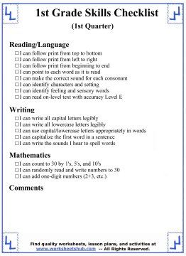 1st Grade Skills Checklist (1st Quarter) Incoming First Grade Checklist, First Grade Unschooling, First Grade Practice Sheets, What Should First Graders Know, What Should A 1st Grader Know, First Grade Goals Checklist, 1st Grade Circulum Homeschool, 3rd Grade Skills Checklist, 1st Grade Syllabus