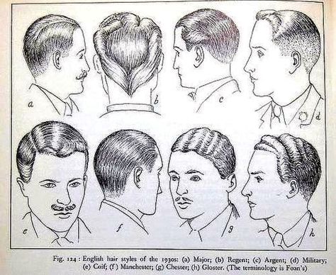 THE TWEED PIG: English Hair Styles 1930s Mens Hair, 1930s Men, 1930s Hair, Top Hairstyles For Men, Haircut Types, Pin Curls, Retro Waves, Hairstyles For Men, Vintage Hairstyles