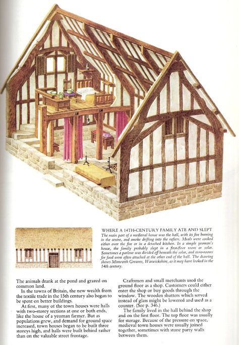 BritishArchitectureBook - Medieval Tudor Cottage House Plans, Tudor House Plans, Tudor Cottage, Medieval House, Medieval Houses, Tudor House, Family House Plans, Cottage House Plans, Planning Printables