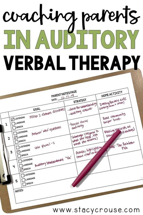 Auditory Verbal Therapy Activities, Speech Therapy Data Collection Sheets, Itinerant Teacher, Slp Teletherapy, Speech Therapy Data Collection, Auditory Verbal Therapy, Professional Development Plan, Cochlear Implants, Deaf Education