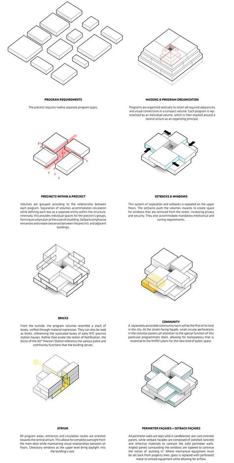 This article is part of a series that that tells the story of how Source — Architizer’s new marketplace for building products — helps architects create brilliant buildings. HEAD THIS WAY For more information on the platform. Now more than ever in the United States, the relationship between police and the wider community is in… Bjarke Ingels Architecture, Plan Concept Architecture, Movement Architecture, Site Analysis Architecture, Collage Architecture, Architecture Presentation Board, Bjarke Ingels, Architecture Concept Diagram, Building Concept