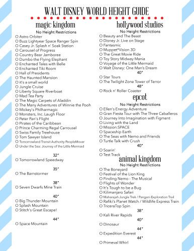 Disney World Rides List, Rides At Disney World, Disney World Attractions, Disney World Rides, Disney World Vacation Planning, Family Disney Trip, Disney Trip Planning, Disney Rides, Printable Chart