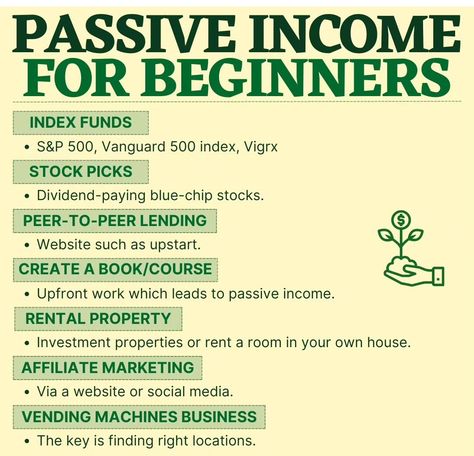 Online Making Money, Passive Income Real Estate, Auntie Vibes, Trading Indicators, Money Management Activities, Financial Literacy Lessons, Rich Auntie, Rental Property Investment, Money Saving Methods