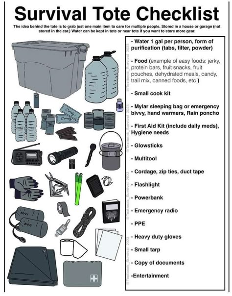 Miejski Survival, Apocalypse Prep, Emergency Preparedness Binder, Survival Skills Emergency Preparedness, Emergency Planning, Emergency Essentials, Emergency Preparedness Food, Survival Prep, Emergency Binder