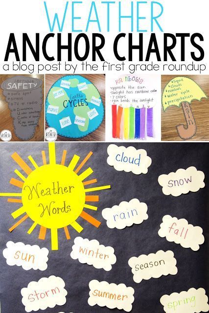 I LOVE a good anchor chart! Here's a look at 12 of my favorite anchor charts for our weather unit in first grade! Science Bulletin Boards Elementary, Weather Anchor Chart, Elementary Anchor Charts, Bulletin Boards Elementary, Weather Kindergarten, Weather Lesson Plans, Weather Activities Preschool, Weather Activities For Kids, Teaching Weather