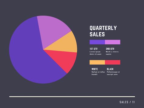 Make your own custom pie chart quickly and easily with Canva's impressively easy to use free online charts maker tool. Cute Pie Chart Design, Pie Graph Design, Aesthetic Pie, Pie Chart Design, Pie Chart Infographic, Pie Chart Template, Pie Graph, Pie Charts, Chart Infographic