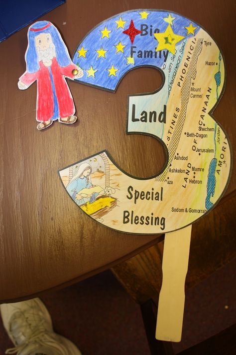 Do You KNOW?  Wall.     BULLETIN BOARD    We have begun our EXPLORATION of the Patriarchs.  I am excited.  The KIDDOS are excited, too. Th... Abraham Craft, Abraham Bible Crafts, Abraham Bible, Explorer Journal, Gospel Project, City Craft, Prek Crafts, Preschool Bible Lessons, Christian Preschool